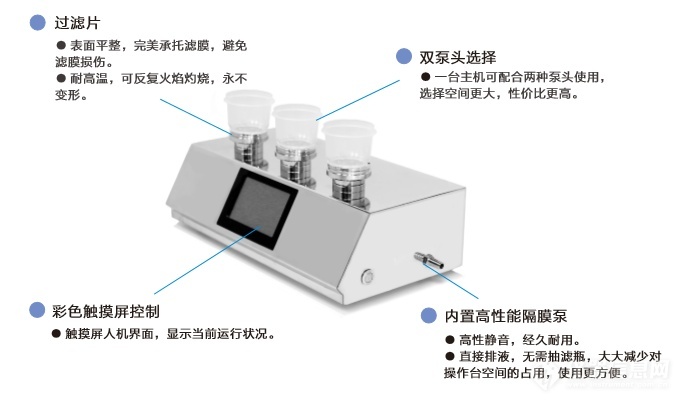 微生物限度儀13.jpg